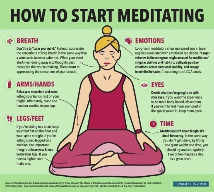 how to start with meditation